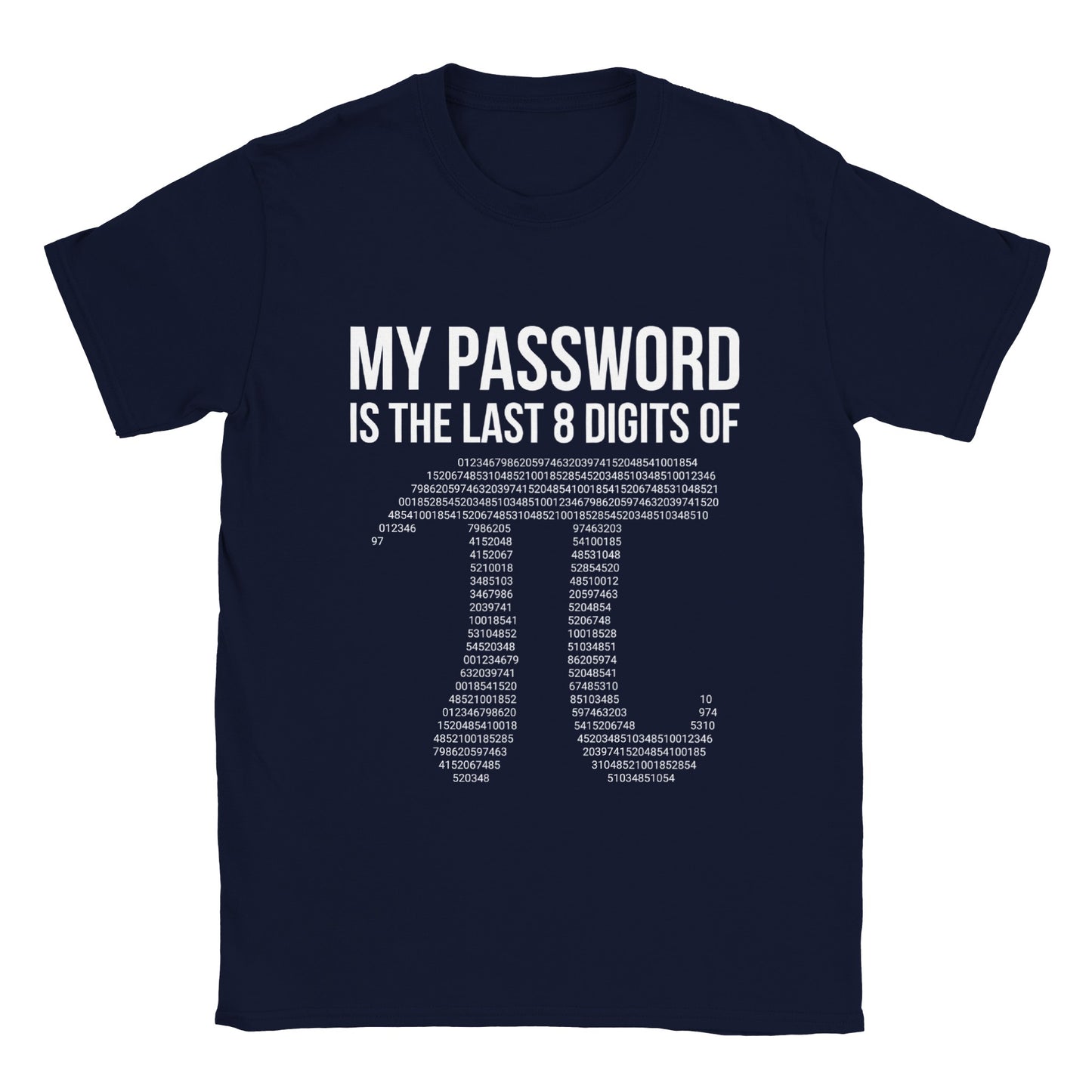 My Password is the last 8 digits of Pi - Classic Unisex Crewneck T-shirt