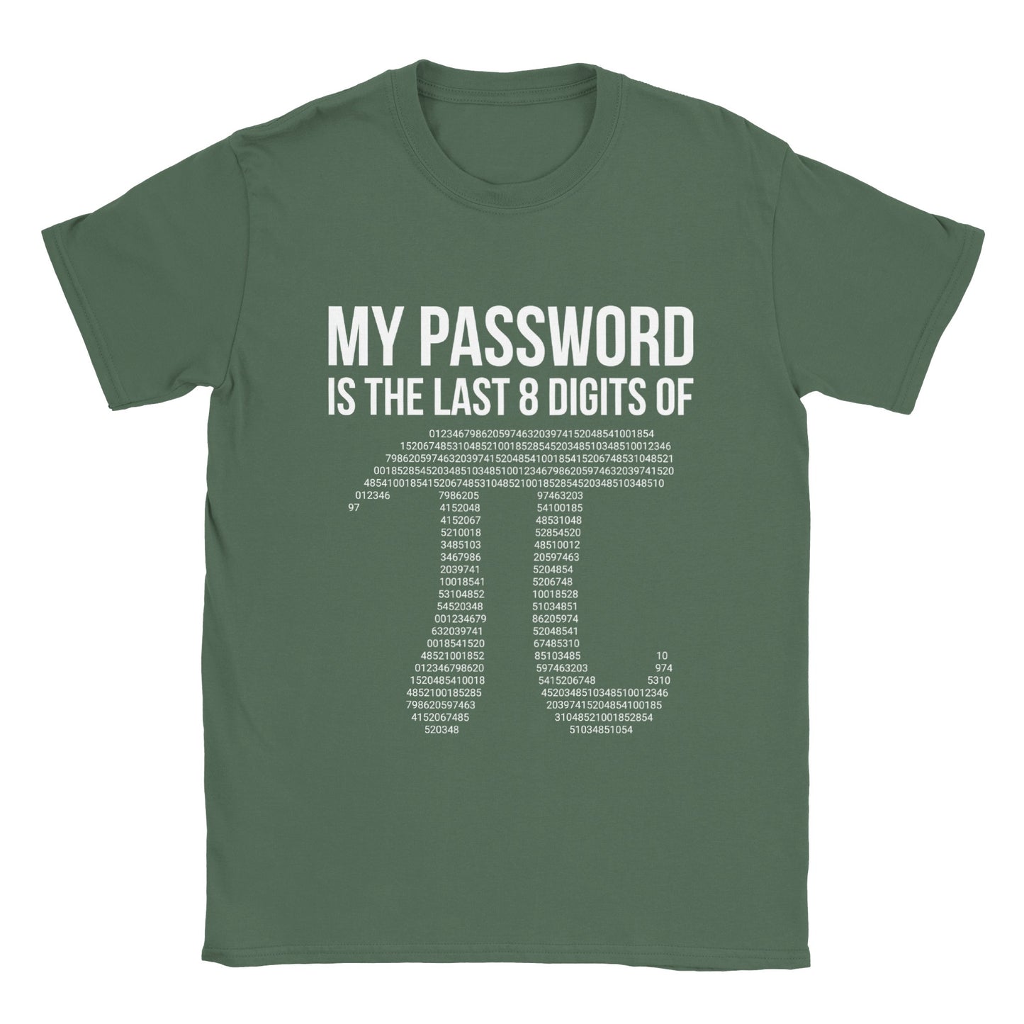 My Password is the last 8 digits of Pi - Classic Unisex Crewneck T-shirt
