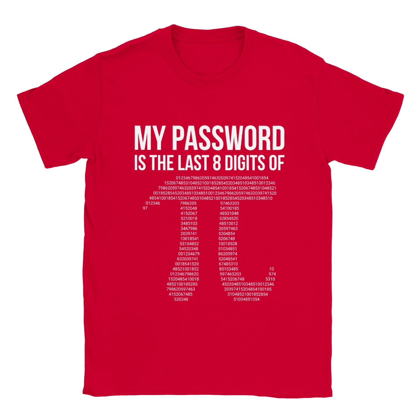 My Password is the last 8 digits of Pi - Classic Unisex Crewneck T-shirt