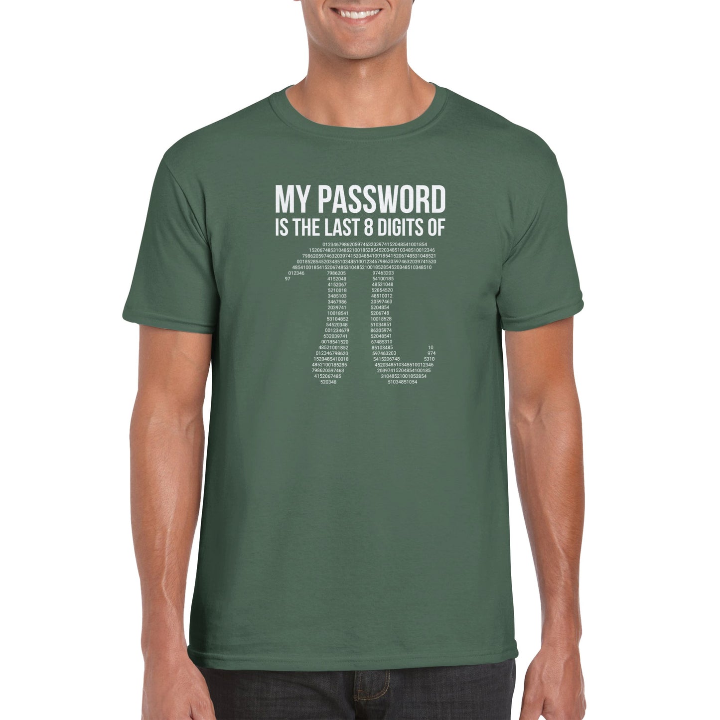 My Password is the last 8 digits of Pi - Classic Unisex Crewneck T-shirt