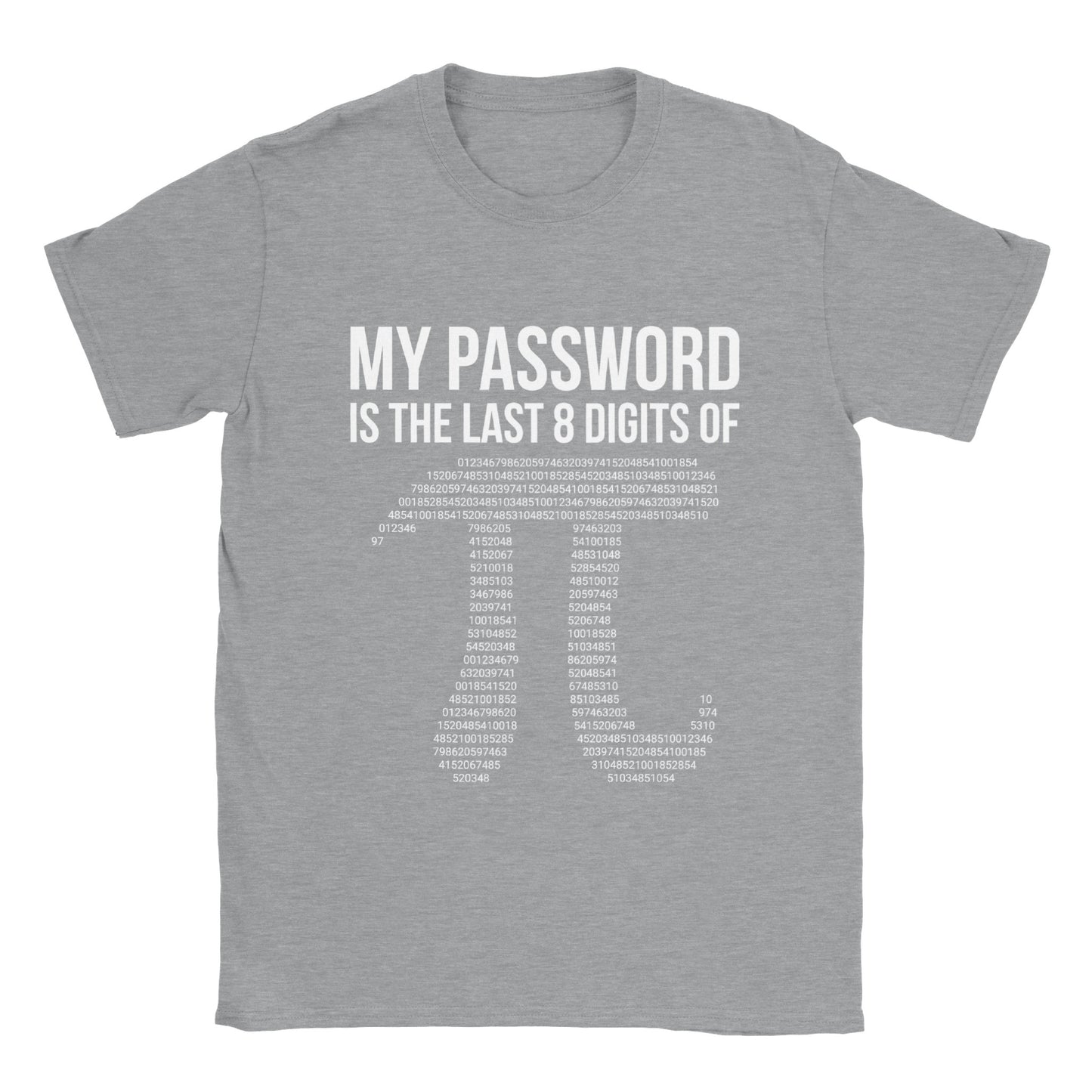 My Password is the last 8 digits of Pi - Classic Unisex Crewneck T-shirt