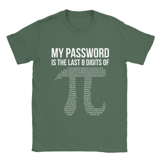 My Password is the last 8 digits of Pi - Classic Unisex Crewneck T-shirt